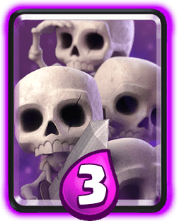 Ejercito de Esqueletos
